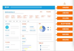 风报发布 人工智能如何赋能融资租赁风控能力提升